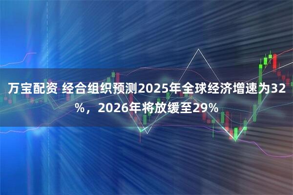 万宝配资 经合组织预测2025年全球经济增速为32%，2026年将放缓至29%
